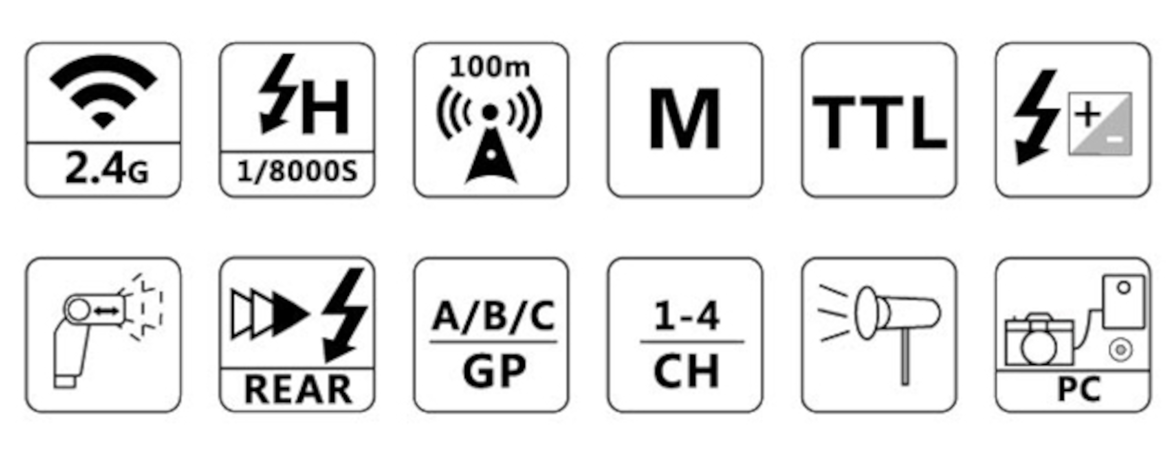 High Speed TTL Wireless Blitzauslöser-Set für Canon und Speedlite (MK-GT600C) High Speed TTL Wireless Blitzauslöser-Set für Canon und Speedlite (MK-GT600C)