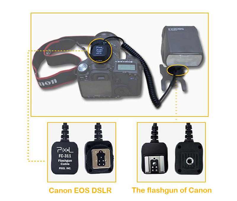 E-TTL Kabel für Canon wie OC-E3 Spiralkabel 1,5 - 2m E-TTL Kabel für Canon wie OC-E3 Spiralkabel 1,5 - 2m