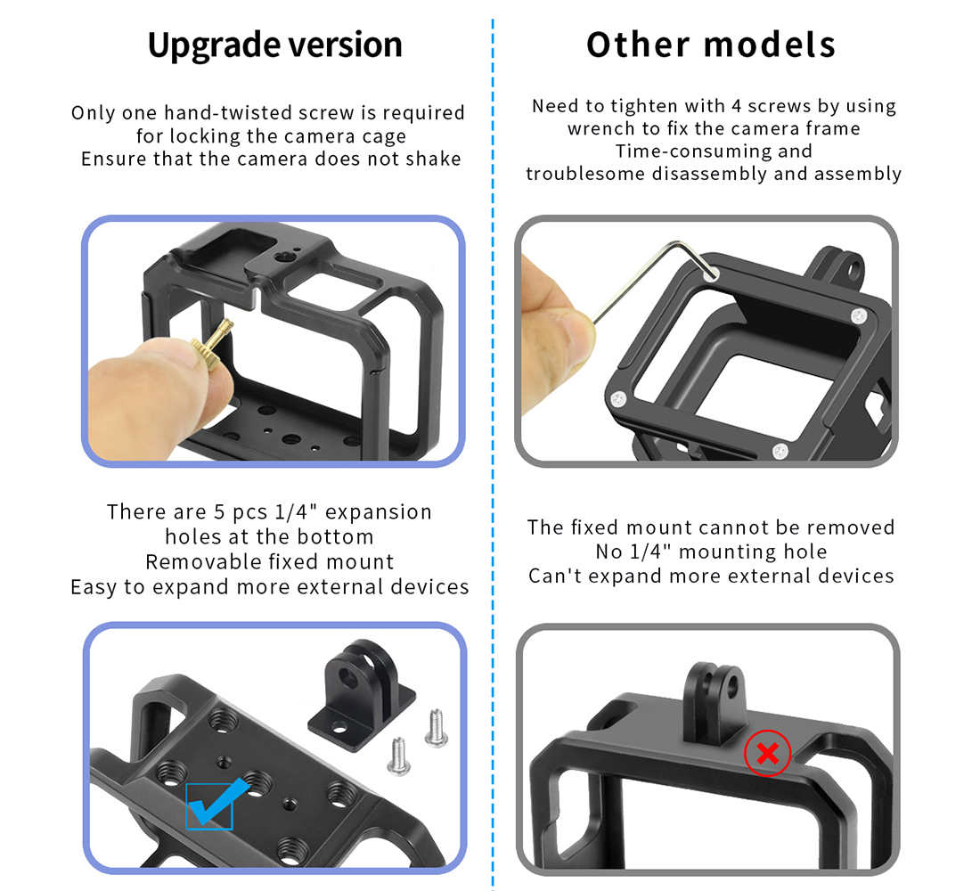 Schutzgehäuse Schutzrahmen Cage Passend für GoPro Hero 9 10 & 11 2 Hot-Shoe-Anschlüsse Schieberahmen Aluminium Schutzgehäuse Schutzrahmen Cage Passend für GoPro Hero 9 10 & 11 2 Hot-Shoe-Anschlüsse Schieberahmen Aluminium