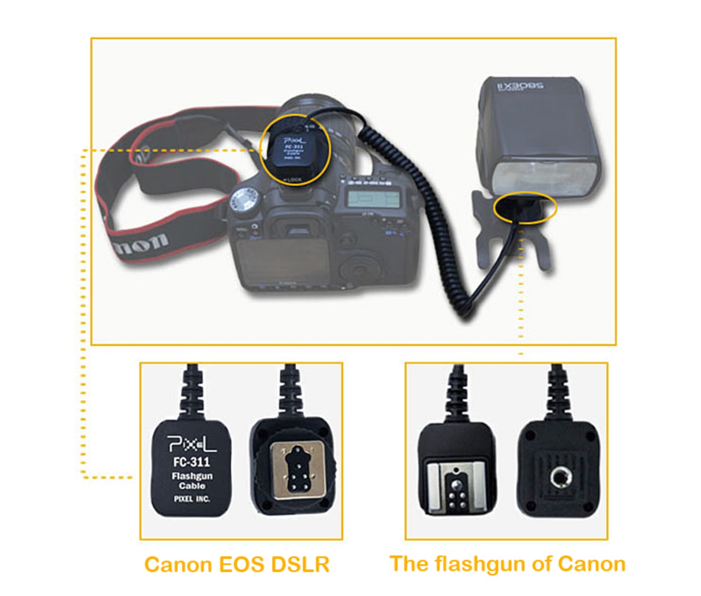 TTL Blitzkabel für Canon wie OC-E3 Spiralkabel 0,6 - 1m TTL Blitzkabel für Canon wie OC-E3 Spiralkabel 0,6 - 1m