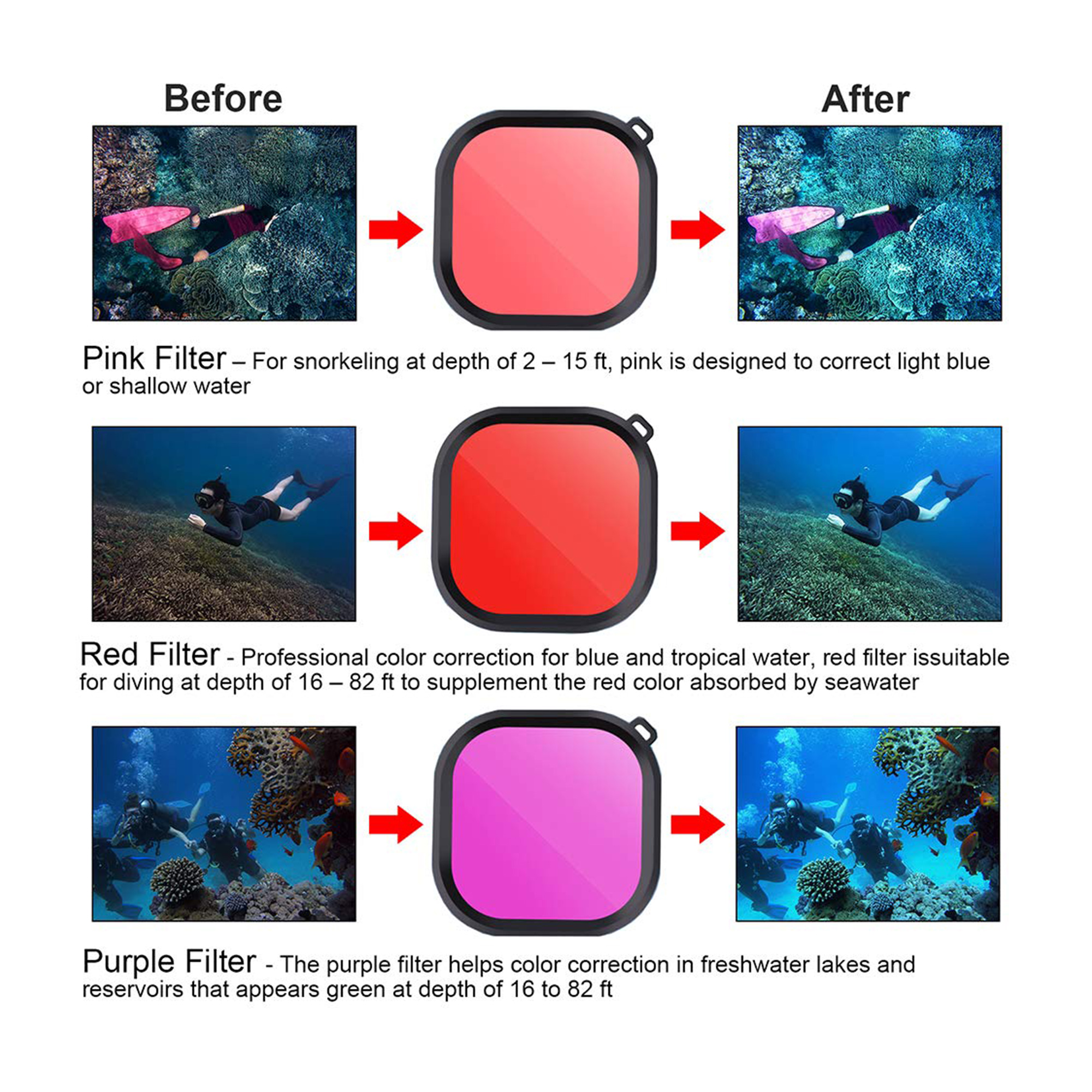 ayex Lens Filter-Set für GoPro Hero 11, 10 & 9 Perfekt für Unterwasseraufnahmen Actioncam Farbkorrektur Taucherfilter ayex Lens Filter-Set für GoPro Hero 11, 10 & 9 Perfekt für Unterwasseraufnahmen Actioncam Farbkorrektur Taucherfilter