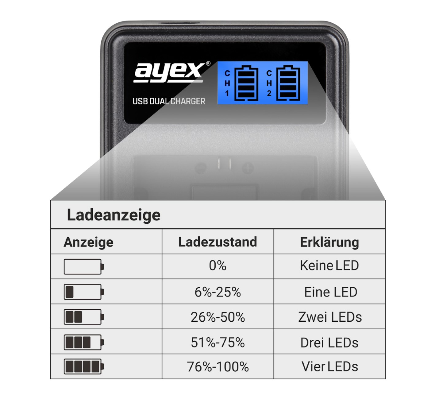 USB Dual Ladegerät für Nikon EN-EL15 beleuchtetes Display Ladestandanzeige USB Dual Ladegerät für Nikon EN-EL15 beleuchtetes Display Ladestandanzeige